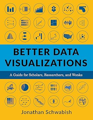 Cover van Better Data Visualizations