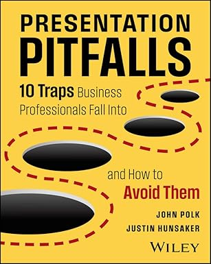 Cover van Presentation Pitfalls